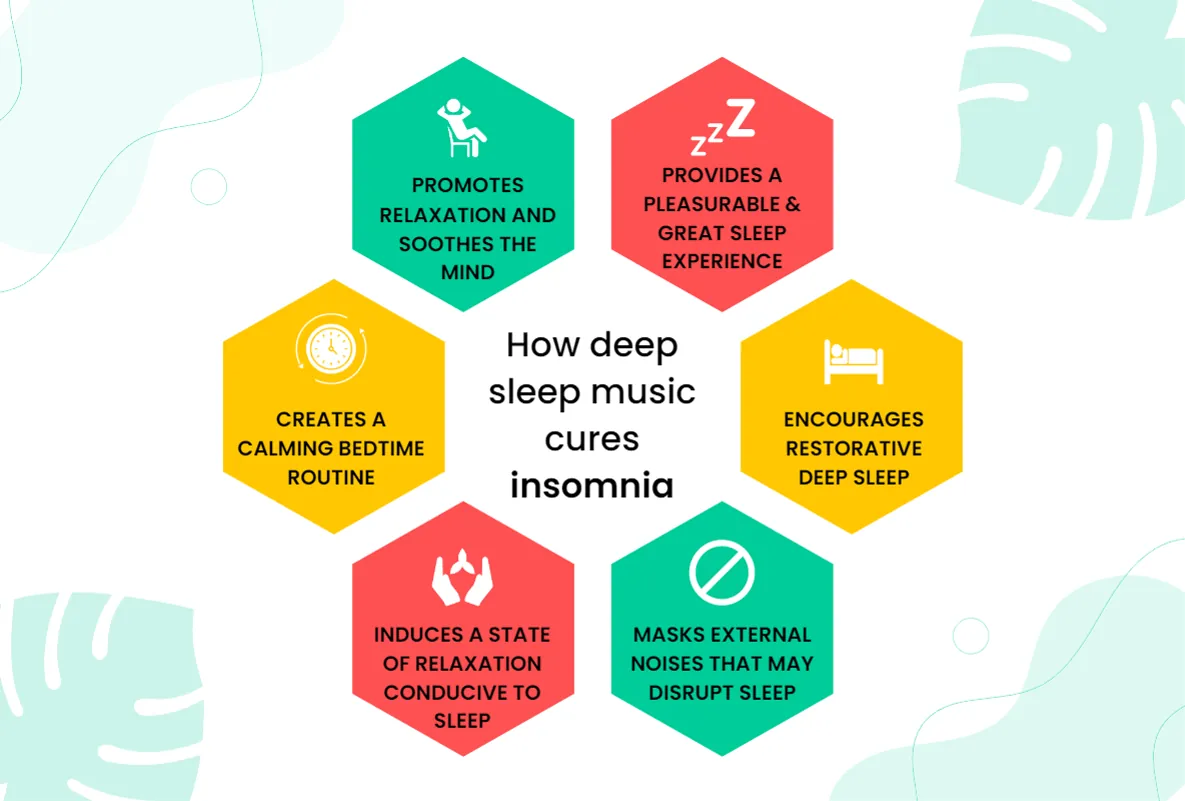 Deep sleep music for insomnia