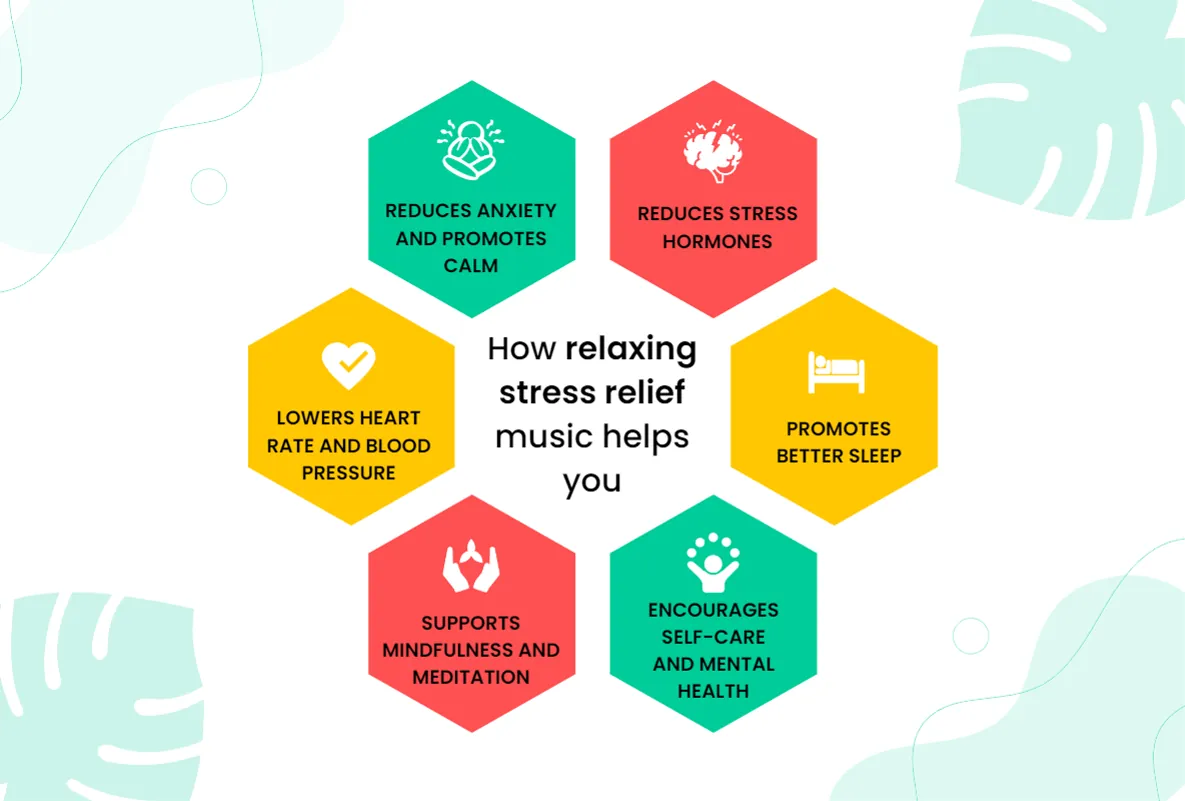 Relaxing stress relief music to remove stress